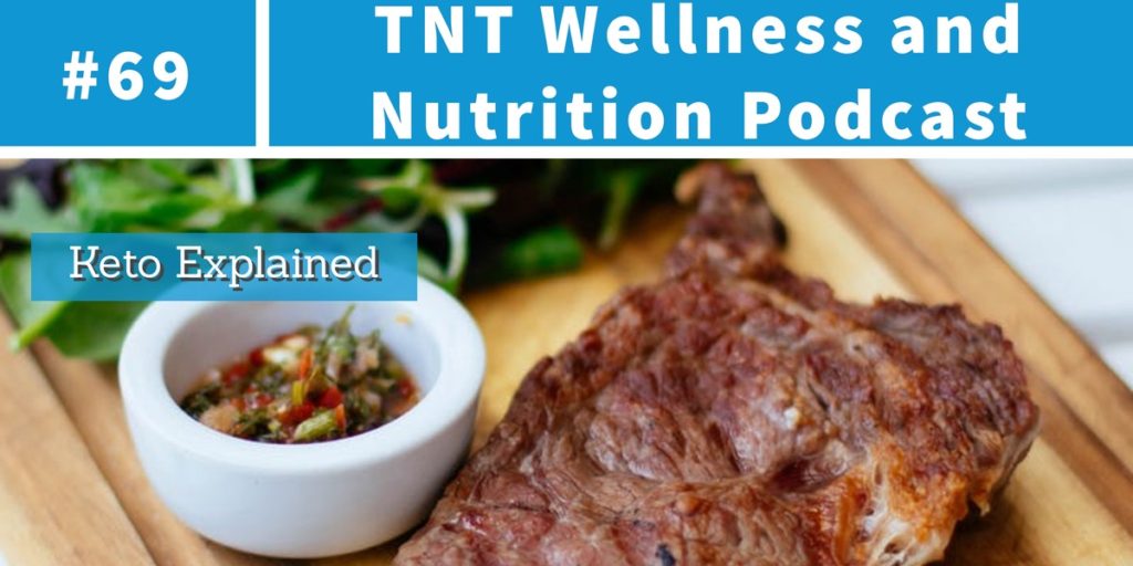 Read more about the article Podcast Episode 69 Keto Explained